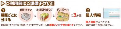 新聞紙・チラシ/本・雑誌・カタログ/段ボールの場合